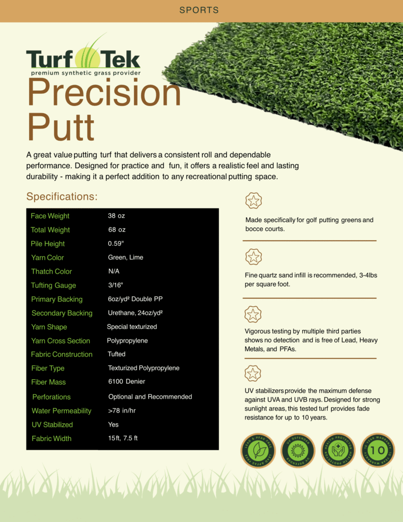 Ideal Turf Outlet | Ideal Turf Solutions Precision Putt TurfTek